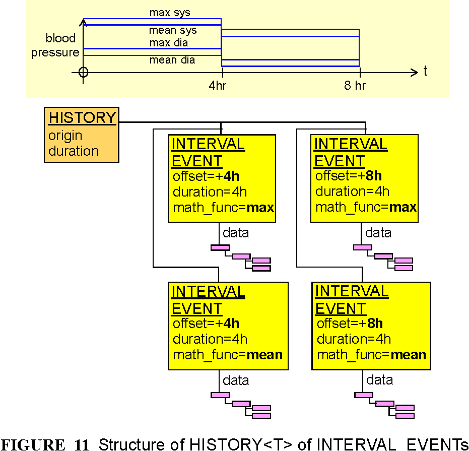 adl/trunk/pdf2html/rm/data_structures_im/images/data_structures_im_img_21.png