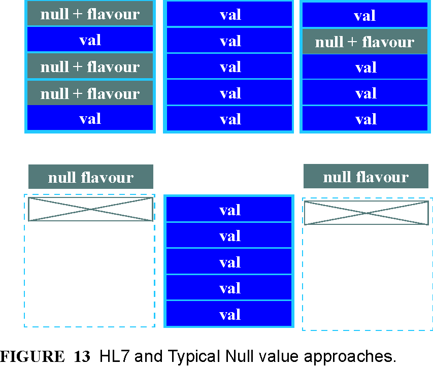 adl/trunk/pdf2html/rm/data_types_im/images/data_types_im_img_14.png