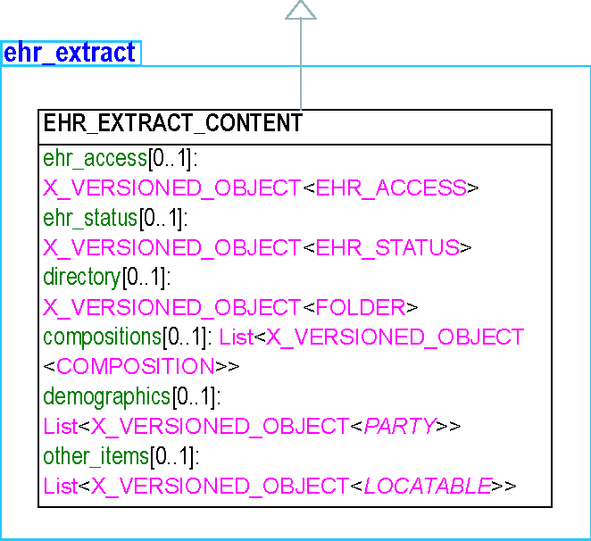 adl/trunk/pdf2html/rm/ehr_extract_im/images/ehr_extract_im_img_12.png