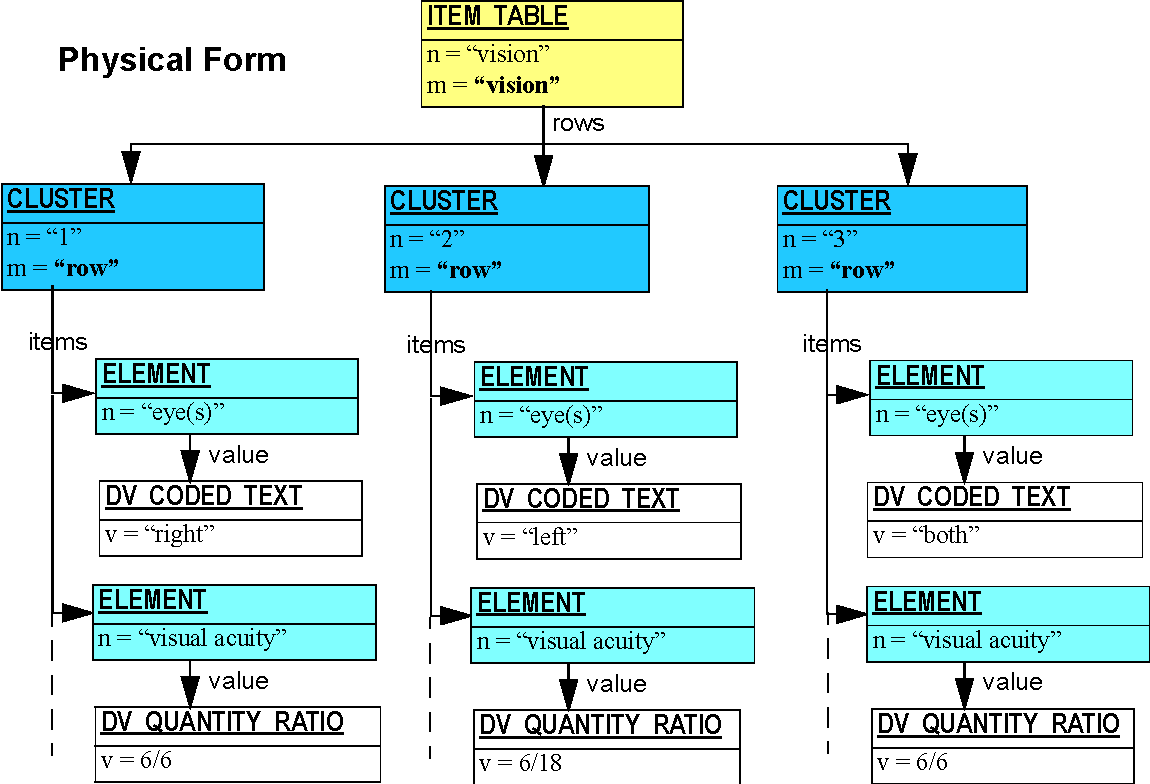 adl/trunk/pdf2html/rm/data_structures_im/images/data_structures_im_img_10.png
