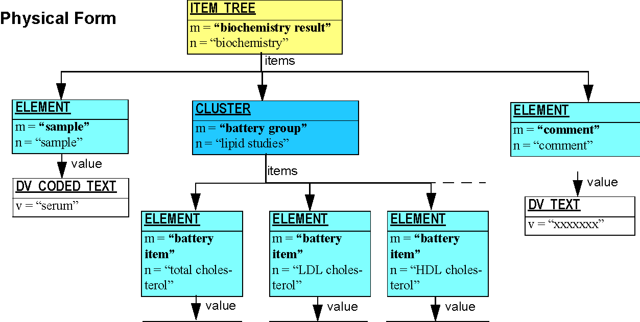 adl/trunk/pdf2html/rm/data_structures_im/images/data_structures_im_img_11.png