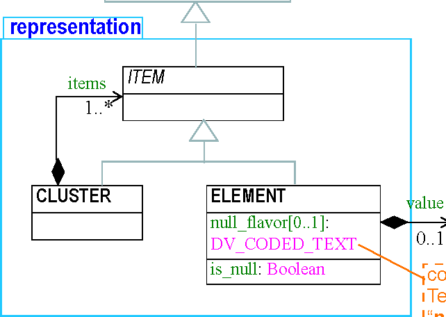 adl/trunk/pdf2html/rm/data_structures_im/images/data_structures_im_img_12.png