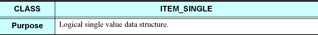 adl/trunk/pdf2html/rm/data_structures_im/images/data_structures_im_img_5.png